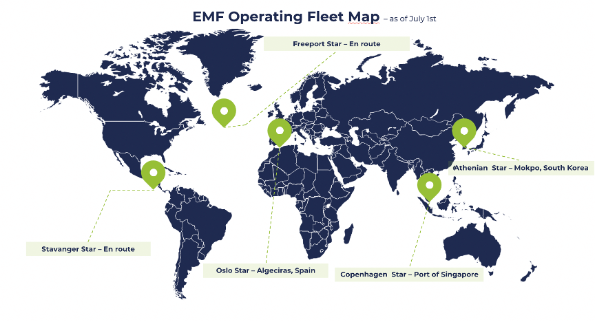 EMF Operating Fleet Map