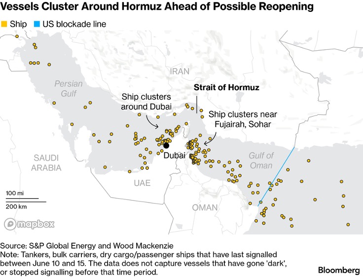 Vessel_cluster