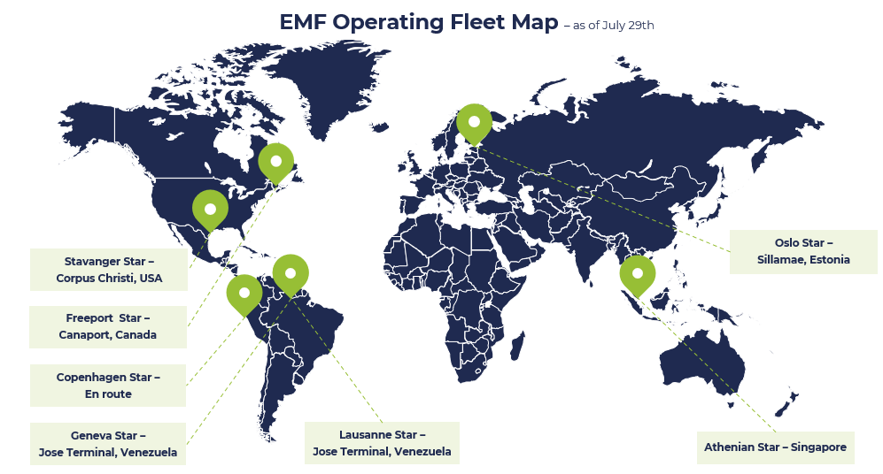 EMF’s operasjonelle flåte Juli-EMF-MaritimeFinance