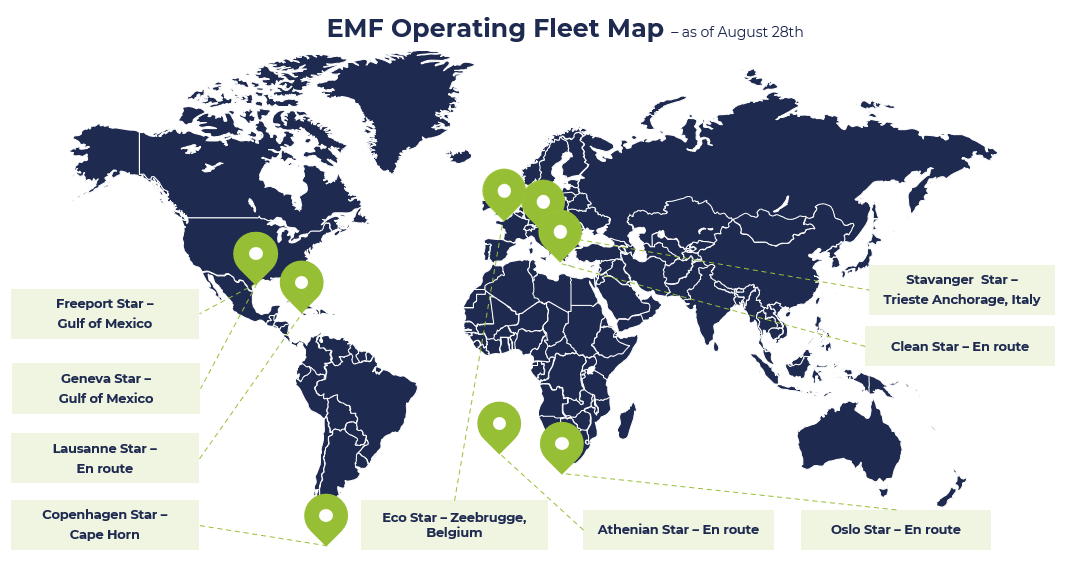EMF Vessel Map – as of 28th August-EMF-MaritimeFinance